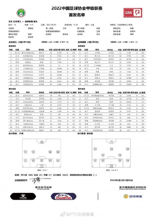 此后，《高达》这一经典IP横跨影视、模玩、游戏等众多领域多栖发展，不断注入新的生命力，在海内外收获了大批忠实粉丝的同时，也构建起了一个宏大而充满深度的;高达宇宙，成为了一个经久不衰的IP